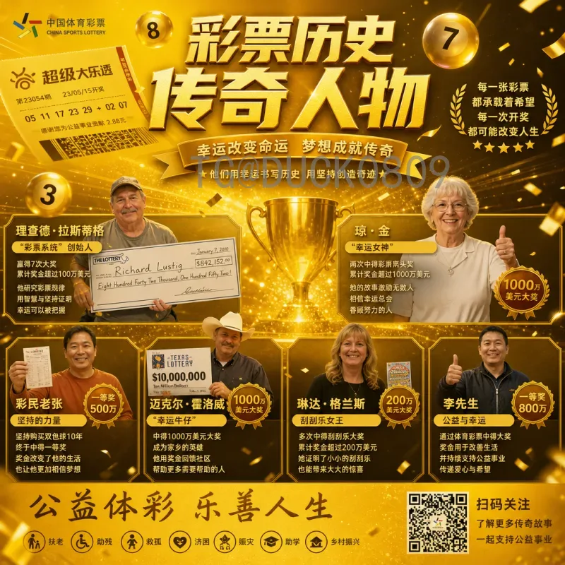 2026世界杯确定：美加墨联合主办，扩军48队开创足球新纪元